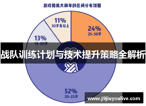 战队训练计划与技术提升策略全解析