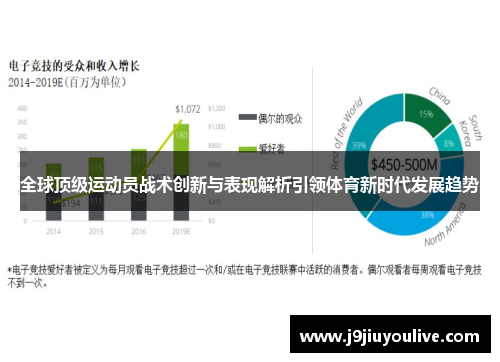 全球顶级运动员战术创新与表现解析引领体育新时代发展趋势