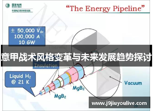 意甲战术风格变革与未来发展趋势探讨