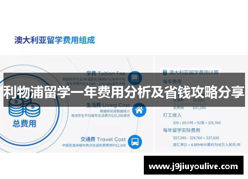 利物浦留学一年费用分析及省钱攻略分享
