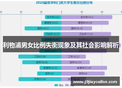 利物浦男女比例失衡现象及其社会影响解析