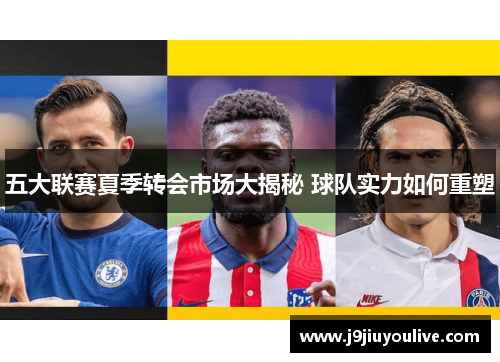 五大联赛夏季转会市场大揭秘 球队实力如何重塑